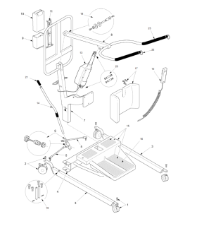 Actuador Lineal Linak grúa de pacientes Oxford Standaid