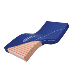 Colchón Invacare Essential Care
