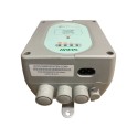Caja de control HIWIN grúa de pacientes