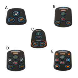 Teclado joystick VSI y NEW VSI silla de ruedas eléctrica